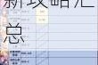 公主连结全角色培养优先级解析与账号高效发展指南最新攻略汇总