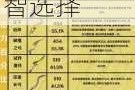 战双帕弥什中神威重能究竟选什么武器才好呢？全面解析助你做出明智选择