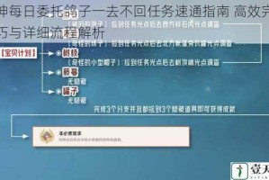 原神每日委托鸽子一去不回任务速通指南 高效完成技巧与详细流程解析
