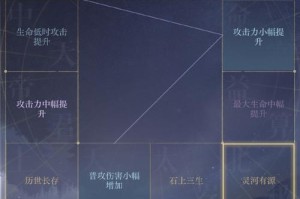 契约兵团王国狐狸属性详解与全技能介绍全面解析
