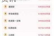 吃瓜网官网：汇聚各类网络热点资讯