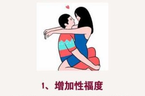 男人扒拉女人私密处，为何会让女人感到爽？