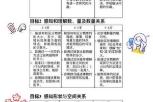 如何在时间之钥擂台上一展身手？时间之钥擂台玩法攻略全解析