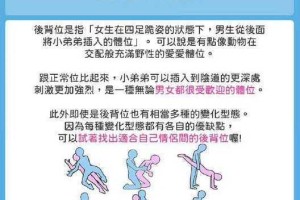 男生和女生在 30 分钟里会发生什么？