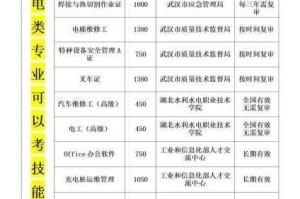 无尽之魂萌新向技能介绍及玩法细节攻略全面呈现
