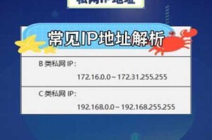 1024 tyy6 最新地址为什么总是找不到？如何快速找到 1024 tyy6 最新地址？