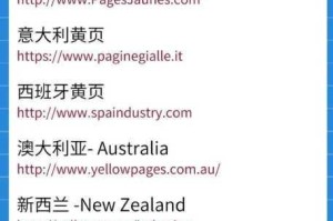 外国免费 ppt 网站那么多，如何找到最好用的？