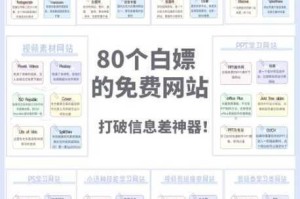 大网站永久免费吗？如何找到真正免费的大网站？