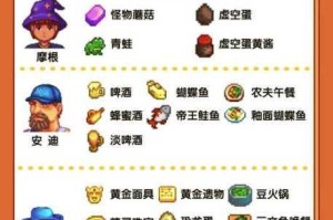 星露谷物语彩虹碎片高效获取途径详解及实用技巧全解析