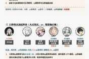 神位纷争秘典全攻略搭配技巧与获取途径深度解析