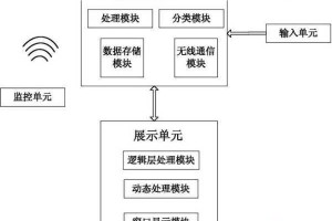 木筏求生叮铃成就具体做法及完成攻略全面分享