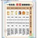 奥比岛手游采蜂蜜玩法萌新必看轻松上手技巧与趣味挑战解析