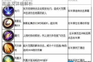 深入探究剑魂之刃灵剑技能——御剑上挑的全面图鉴及详细解析