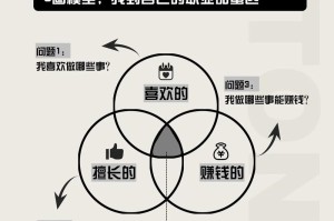 公主连结一星角色排名大全及平民非洲战神推荐大揭秘