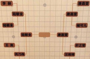 席卷天下阵型系统全解析解锁条件与玩法攻略详解