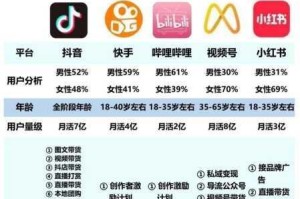 想要爆料应该找哪个平台