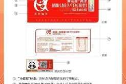 91 亚洲国产成人久久精品网站是真的吗？如何辨别真假？