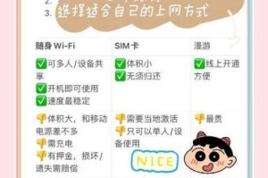 为什么-如何-怎样在日本网获取资源？
