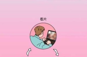 看了那么多片，为什么还不知道一级片、大黄片、吃大屌的正确打开方式？