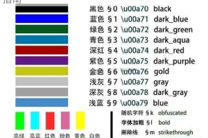 我的世界彩色字体输入技巧与修改方法详细教学指南