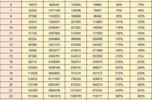 疯狂骑士团坐骑合成券功能解析与实战应用技巧全指南