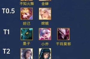 王者荣耀三月战士战力排行揭晓S30赛季最强英雄登顶荣耀之巅