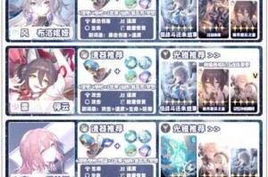 崩坏星穹铁道21版本遗器高效分解技巧与筛选指南助你快速优化装备养成方案
