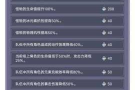 原神无相交响诗BOSS挑战全攻略高效打法技巧解析助你轻松击败强敌通关