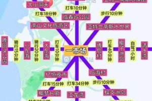 三亚精品街区范围是多少？如何确定？