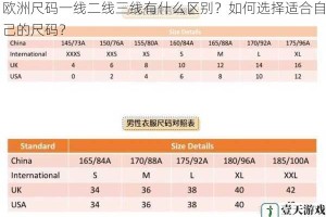 欧洲尺码一线二线三线有什么区别？如何选择适合自己的尺码？