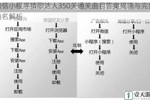 微信小程序猜歌达人350关通关曲目答案揭晓与完整曲名解析