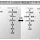 微信小程序猜歌达人350关通关曲目答案揭晓与完整曲名解析