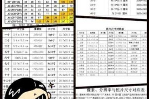 96 围 69hd 是什么？有何作用？如何实现？