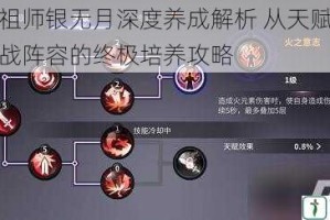 最强祖师银无月深度养成解析 从天赋搭配到实战阵容的终极培养攻略