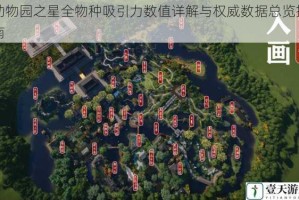 动物园之星全物种吸引力数值详解与权威数据总览指南