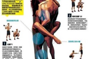 A 有哪些技巧？如何提高性爱质量？
