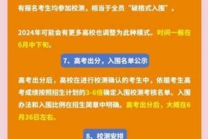 强一级二级 2024 是什么？为什么它如此重要？如何才能实现强一级二级 2024？