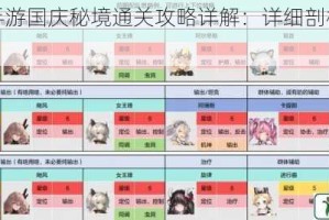 神无月手游国庆秘境通关攻略详解：详细剖析打法及技巧
