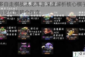 多多自走棋战法龙阵容深度解析核心棋子搭配与站位策略全指南
