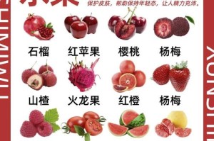 为什么这些水果的颜色如此多样？草莓、丝瓜、芭乐、樱桃、榴莲，它们的颜色为什么如此丰富？