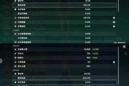 每日任务孵化活跃度提升攻略一次加成数值详解与速查指南
