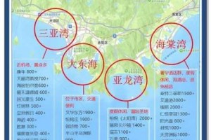 精品一区二区三有何作用？如何选择适合自己的区域？