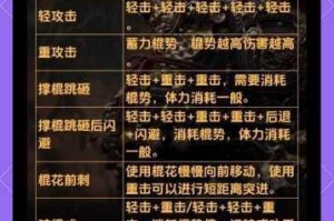 黑道圣徒4隐藏武器按摩棒获取攻略与任务流程全解析