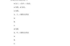 如何制作最全的字母圈 m 自评表？