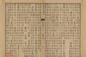 探究以为了吾王失落的文明完成之法：全面解析与实践指南
