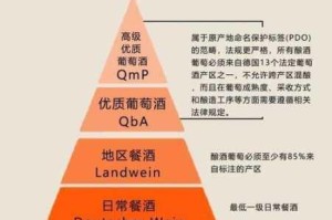 精产国品一二三产品为什么这么火？究竟在哪买呢？