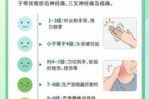 如何解决 tobu8-HD100 带来的痛点？