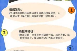 辐射避难所居民情绪危机破局指南心理调适与社区和谐双管齐下