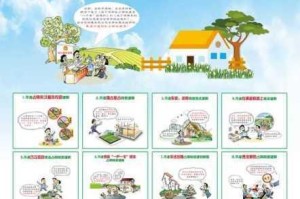 农村人乱弄一区二区，为何如此？怎样解决？