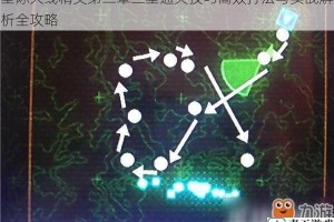 星际火线精英第二章三星通关技巧高效打法与实战解析全攻略